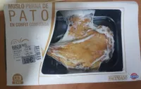 Muslo de pato en confit