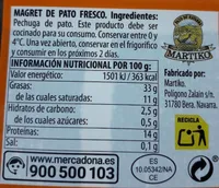 Magret de pato fresco