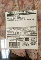 Alette di pollo aromatizzate