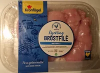 Kycklingbröstfile