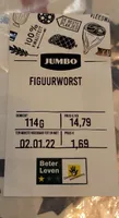 Figuurworst