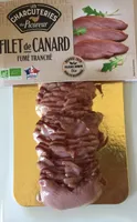 Filet de canard