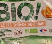 Escalopes de dinde