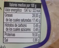 Queso tetilla