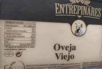 Queso de oveja viejo