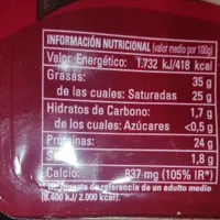 Queso de mezcla Maduro