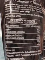 Chorizo de bellota ibérico cular