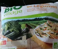 Julienne de legumes