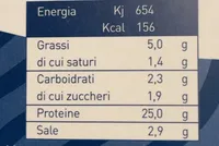 Filetto trota salmonata affumicata a freddo
