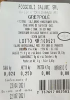 Greppole