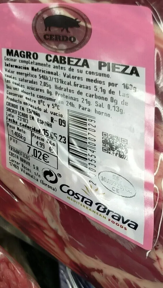 Magro cabeza pieza