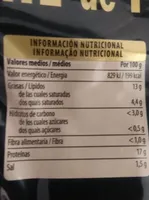 codillo de cerdo