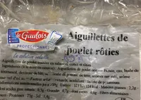Aiguillettes de poulet roties