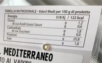 Polpo del Mediterraneo