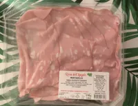 Mortadella