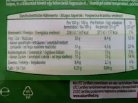Milchschokolade Haselnuss