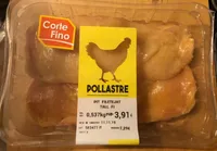 Pechuga de pollo fileteada