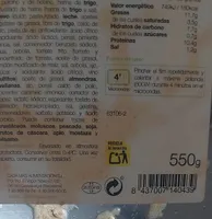Albondigas