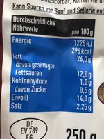 Mini Berner Würstchen In Eigenhaut