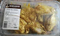 Alas de pollo aprobadas