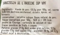 Saucisson de l'ardeche IGP
