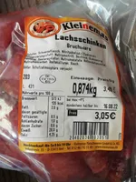 Lachsschinken, Bruchware