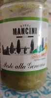 Pesto allá Genovese