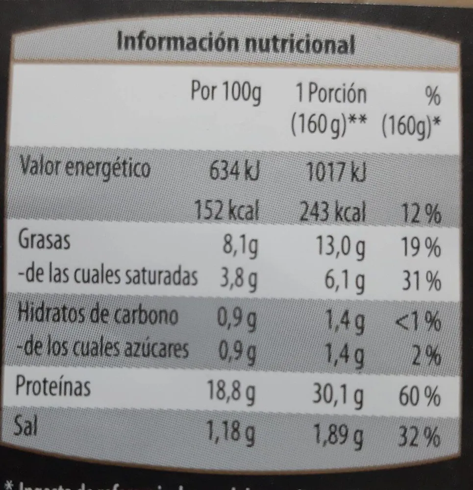 Hamburguesa de vacuno argentino