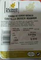 Costilla ibérica