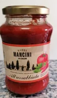 Salsa All'arrabbiata
