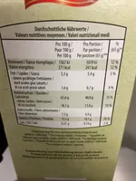 Porridge