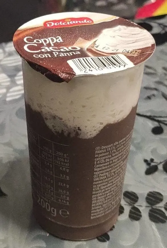 Coppa cacao