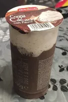 Coppa cacao