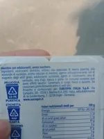 Fresh mints