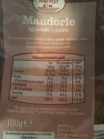 Mandorle
