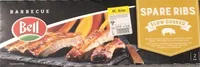 Spare Ribs Barbecue