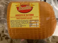 Arrosto di tacchino