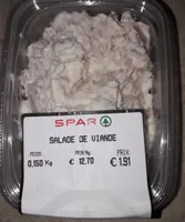 salade de viande