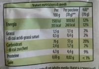 Bio orzo perlato secco