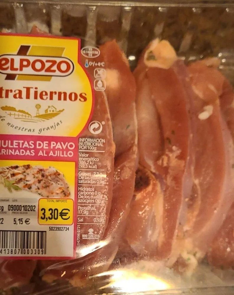 Chuletas de pavo