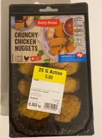 Crunchy Chicken Nuggets