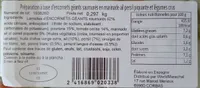 Poêlée d'encornets ail persil