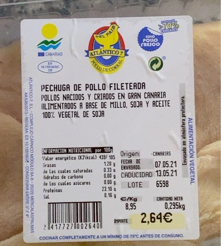 Pechuga de pollo