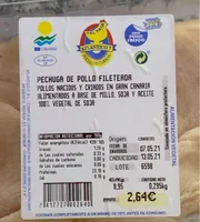 Pechuga de pollo