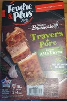 Travers de Porc