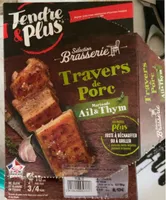 Travers de porc