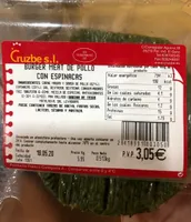Burguer meat de pollo con espinacas