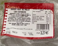 Burger maet de pollo con espinacas