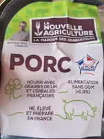 Cotes de porc