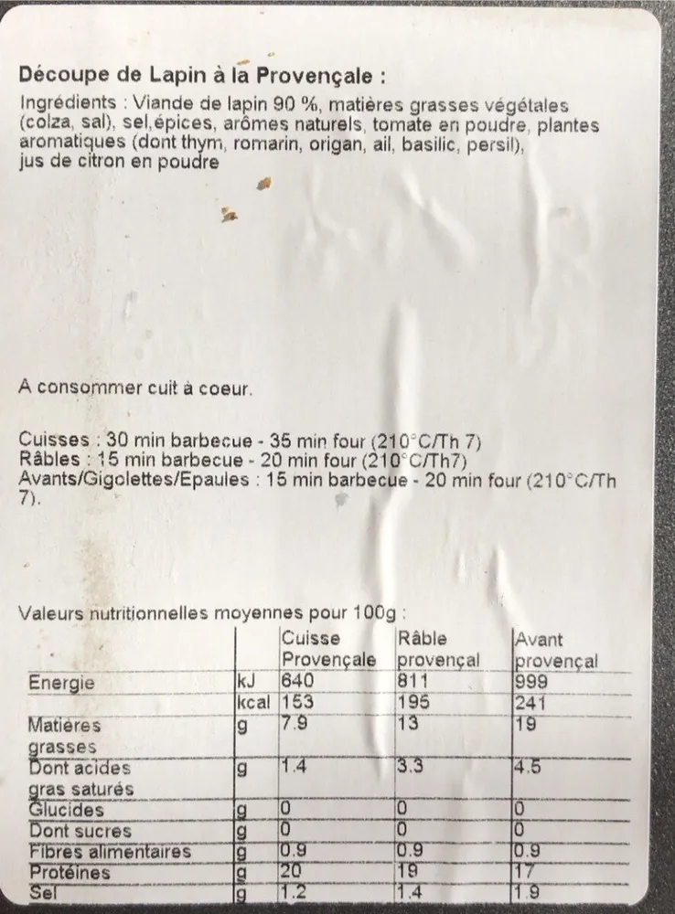 Morceaux choisis de lapin